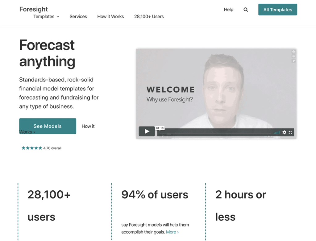The Best Online Courses to Take to Get a Job in 2021